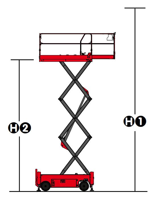 Working Heights